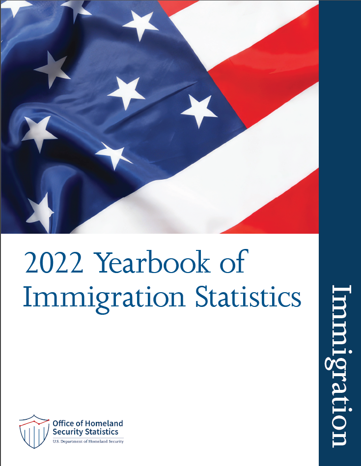 Cover page with american flag for yearbook statistics 2022