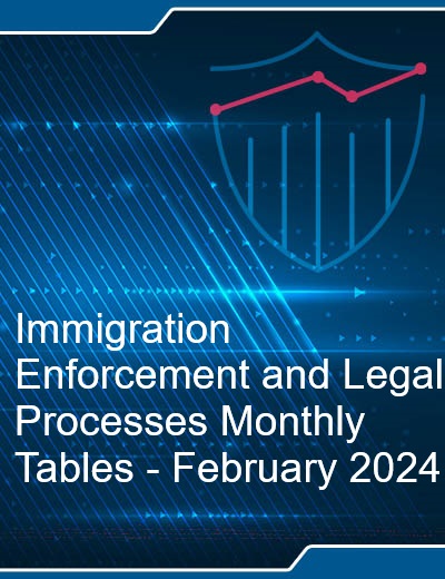 standard cover page for Immigration Enforcement and Legal Processes Monthly Tables - February2024